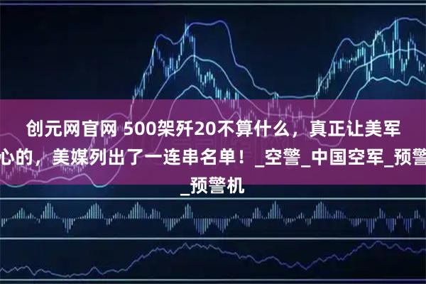 创元网官网 500架歼20不算什么，真正让美军担心的，美媒列出了一连串名单！_空警_中国空军_预警机