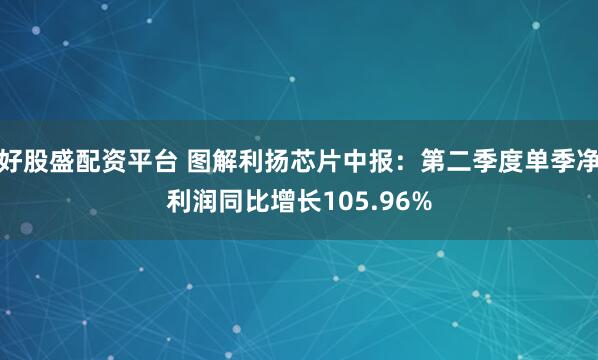 好股盛配资平台 图解利扬芯片中报：第二季度单季净利润同比增长105.96%
